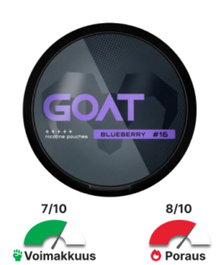 goat blueberry nikotiinipussit