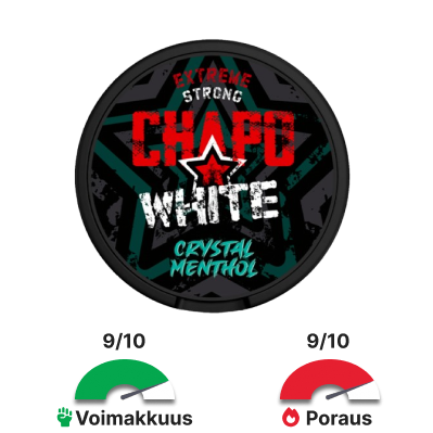 Chapo-White-Crystal-Menthol-nikotiinipussit.png