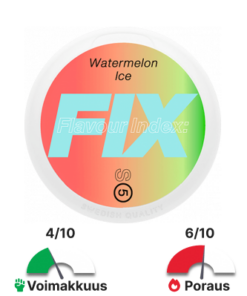 fix-watermelon-nikotiinipussit