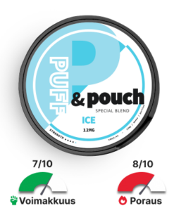 Puff & Pouch Ice Nikotiinipussit