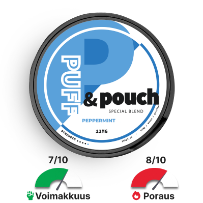 Puff & Pouch Peppermint Nikotiinipussit
