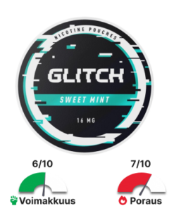 Glitch-Sweet-Mint-Nikotiinipussit