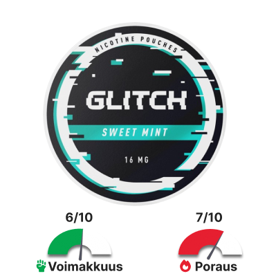 Glitch-Sweet-Mint-Nikotiinipussit